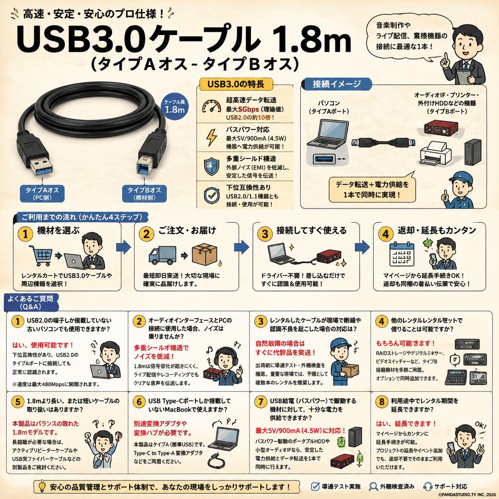 USB3.0ケーブル 1.8m (タイプAオス - タイプBオス) FAQ（よくある質問と答え）