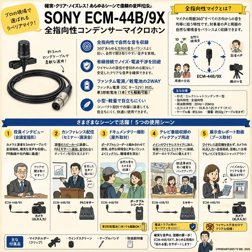 SONY ECM-44B/9X 全指向性コンデンサーマイクロホン 用途