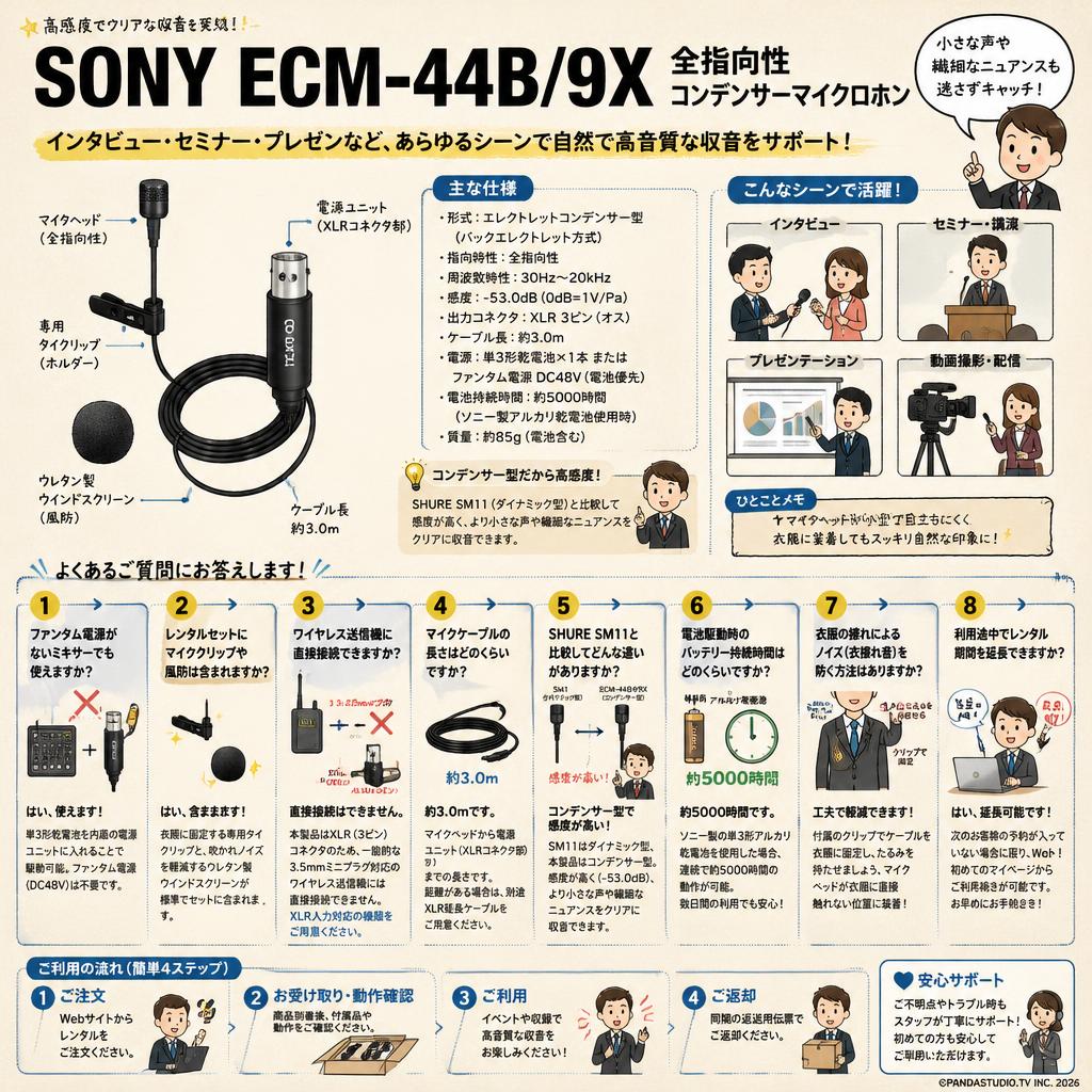 SONY ECM-44B/9X 全指向性コンデンサーマイクロホン FAQ（よくある質問と答え）