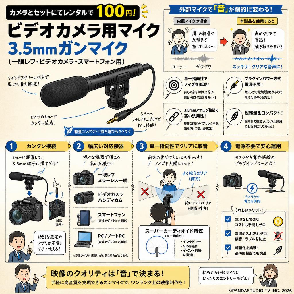 【カメラとセットにてレンタルで100円】ビデオカメラ用マイク 3.5mmガンマイク（一眼レフ・ビデオカメラ・スマートフォン用） 概要