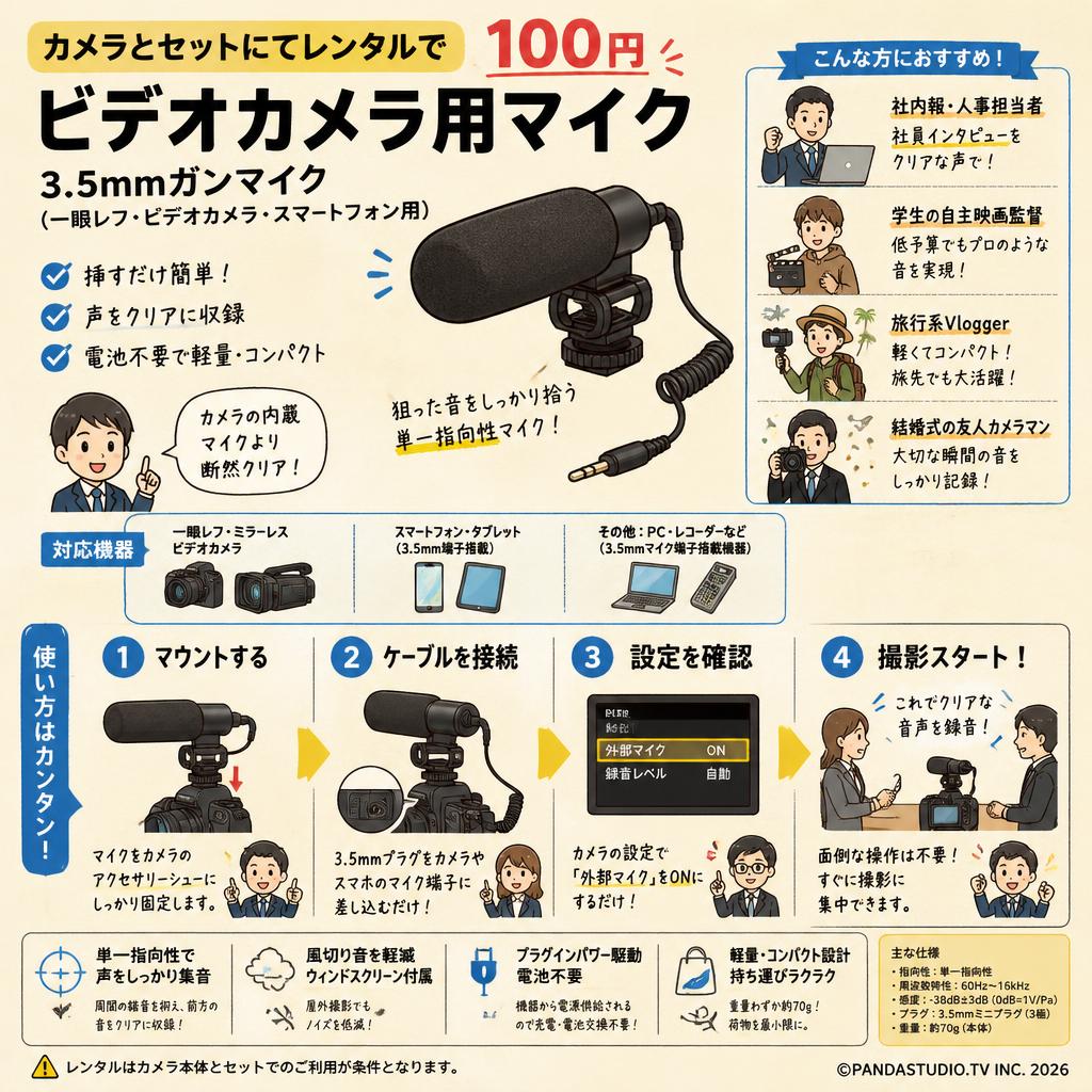 【カメラとセットにてレンタルで100円】ビデオカメラ用マイク 3.5mmガンマイク（一眼レフ・ビデオカメラ・スマートフォン用） おもな対象のお客様