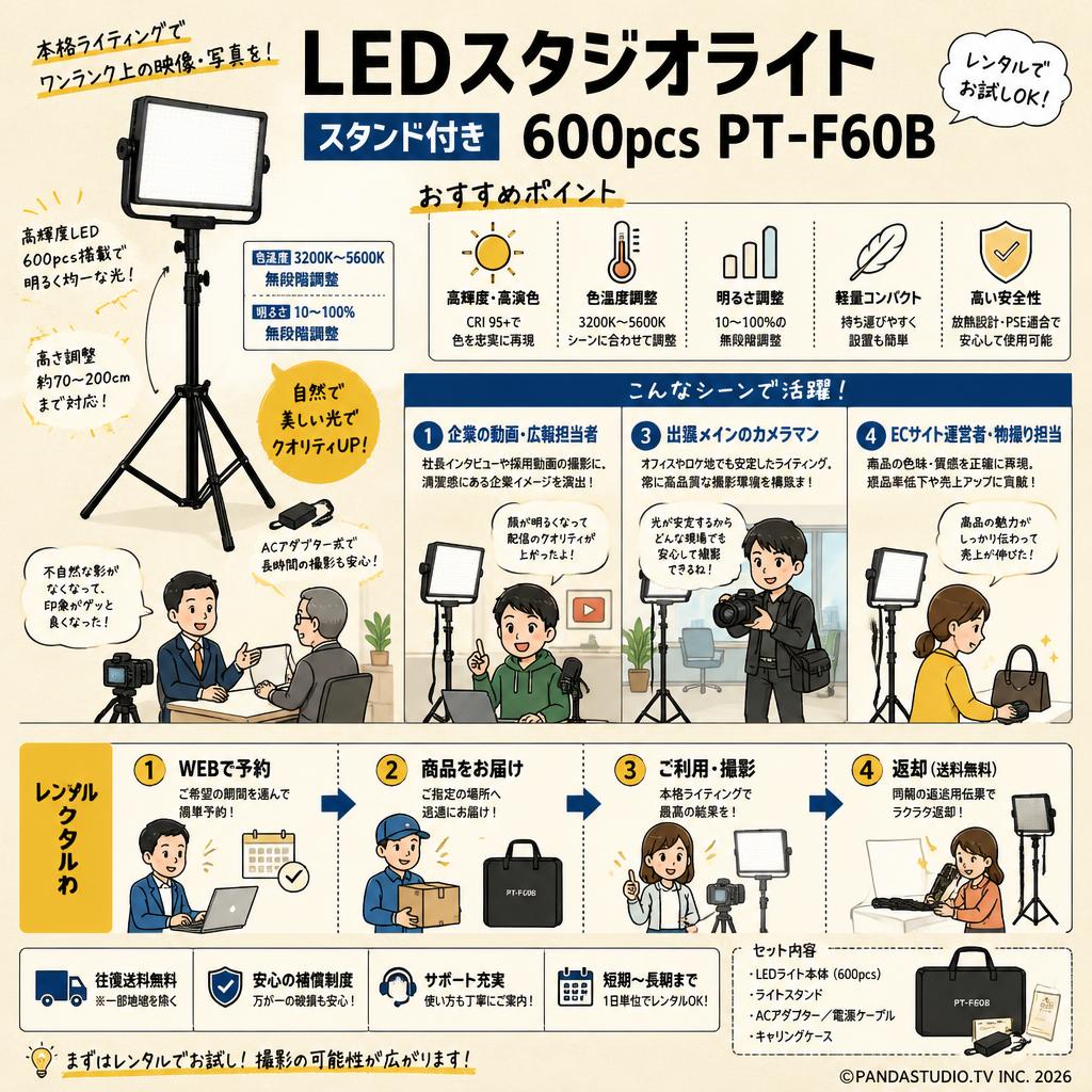 LEDスタジオライト スタンド付き 600pcs PT-F60B おもな対象のお客様
