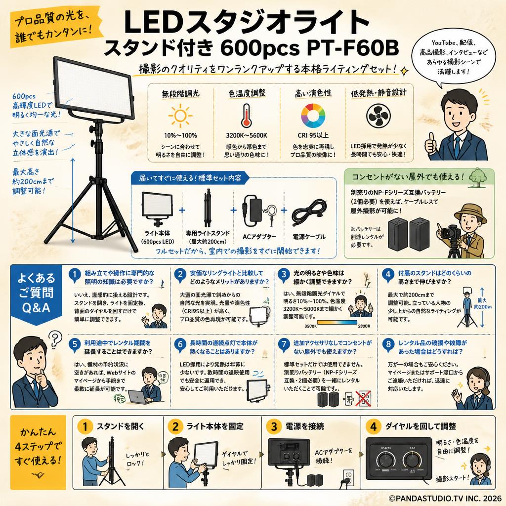 LEDスタジオライト スタンド付き 600pcs PT-F60B FAQ（よくある質問と答え）