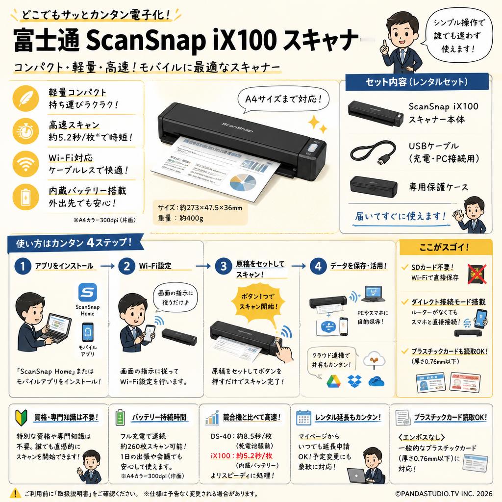 富士通 ScanSnap iX100 スキャナー FAQ（よくある質問と答え）