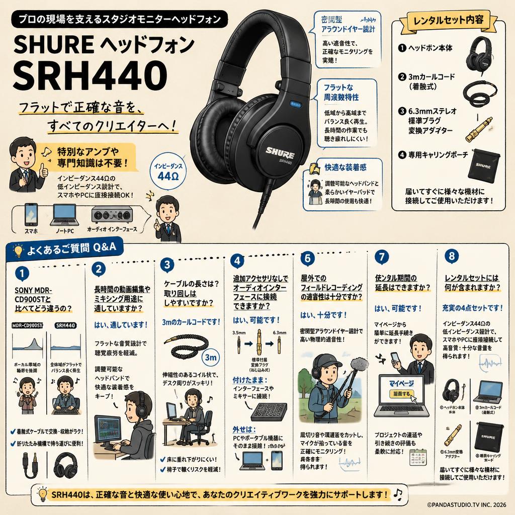 SHURE ヘッドフォン SRH440 FAQ（よくある質問と答え）