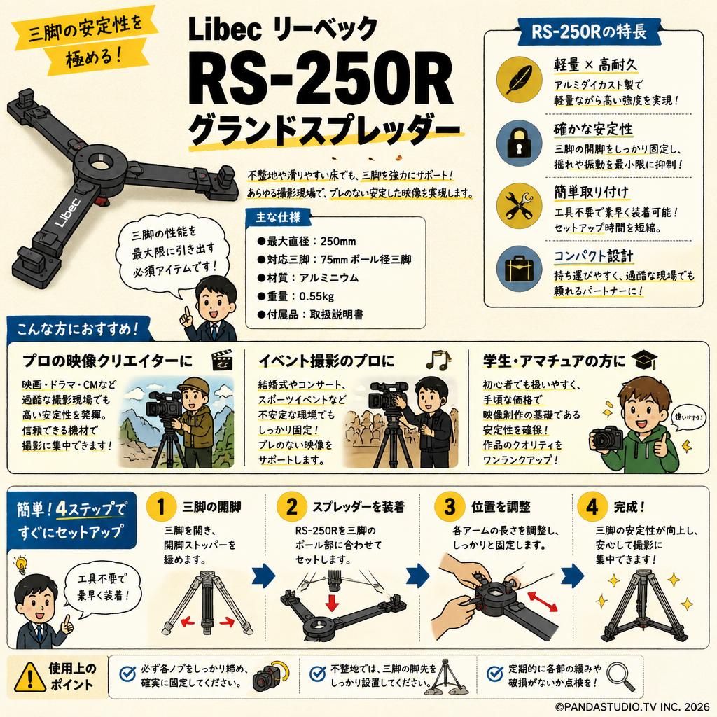 Libec リーベック RS-250R グランドスプレッダー おもな対象のお客様