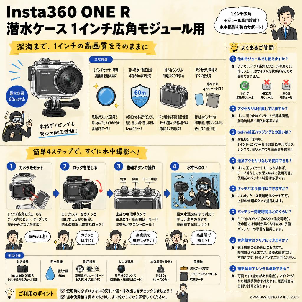 Insta360 ONE R 潜水ケース 1インチ広角モジュール用 FAQ（よくある質問と答え）
