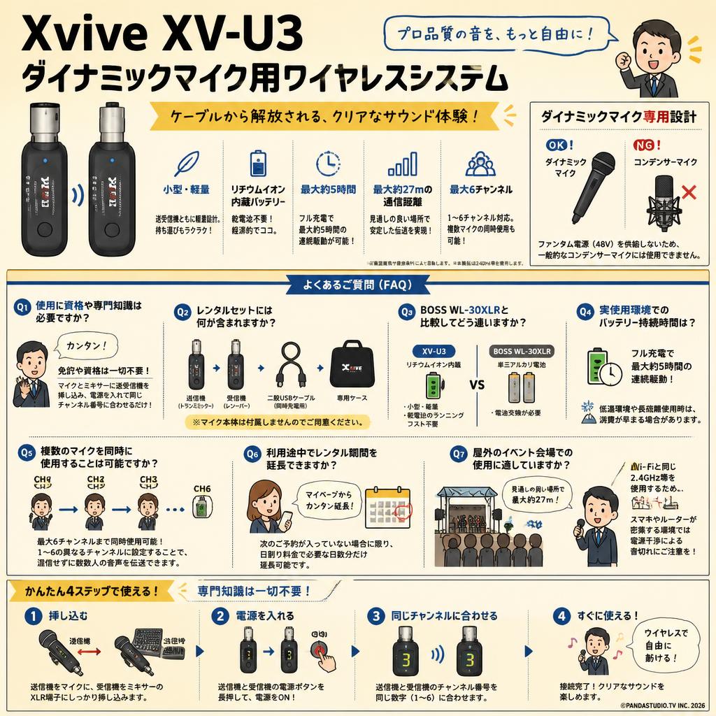 Xvive  XV-U3 ダイナミックマイク用ワイヤレスシステム FAQ（よくある質問と答え）