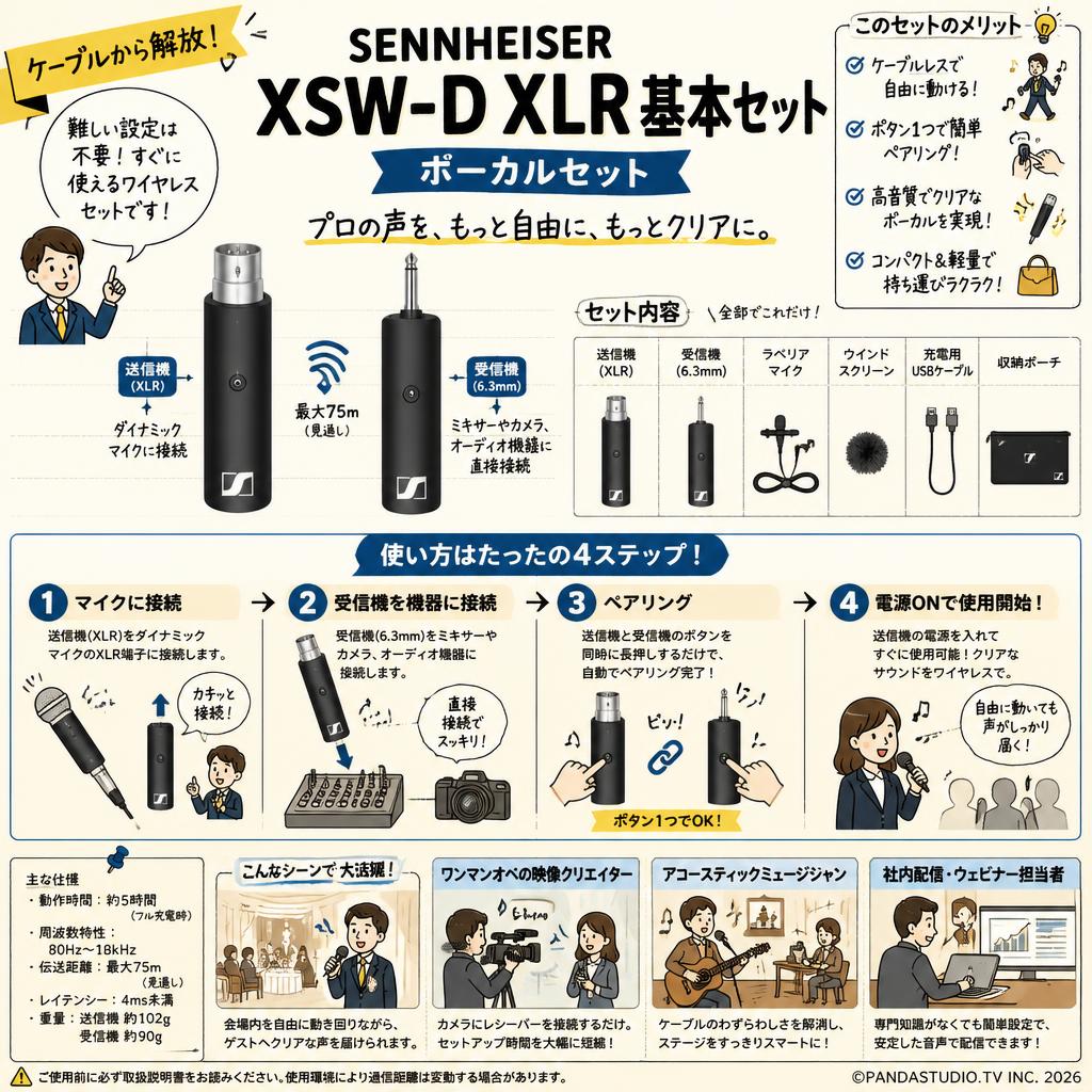 SENNHEISER XSW-D XLR 基本セット ボーカルセット おもな対象のお客様