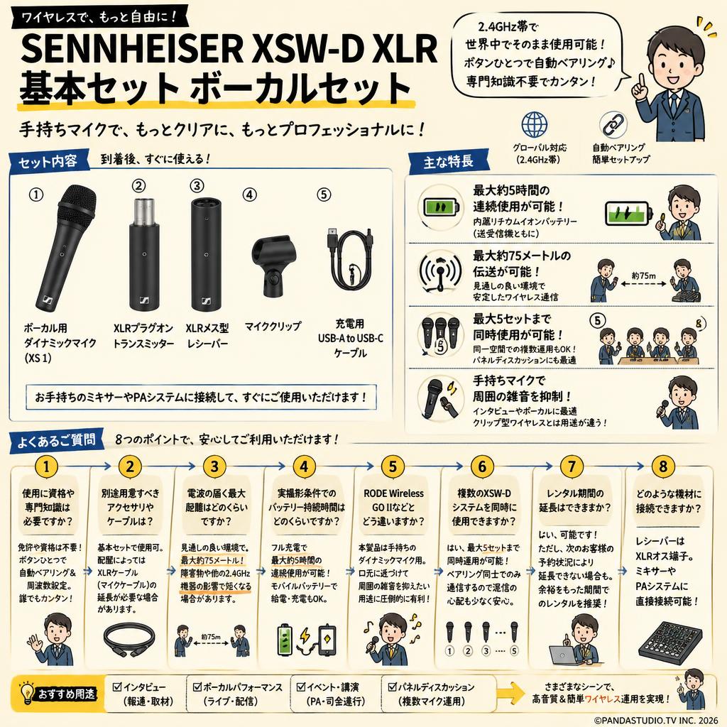 SENNHEISER XSW-D XLR 基本セット ボーカルセット FAQ（よくある質問と答え）