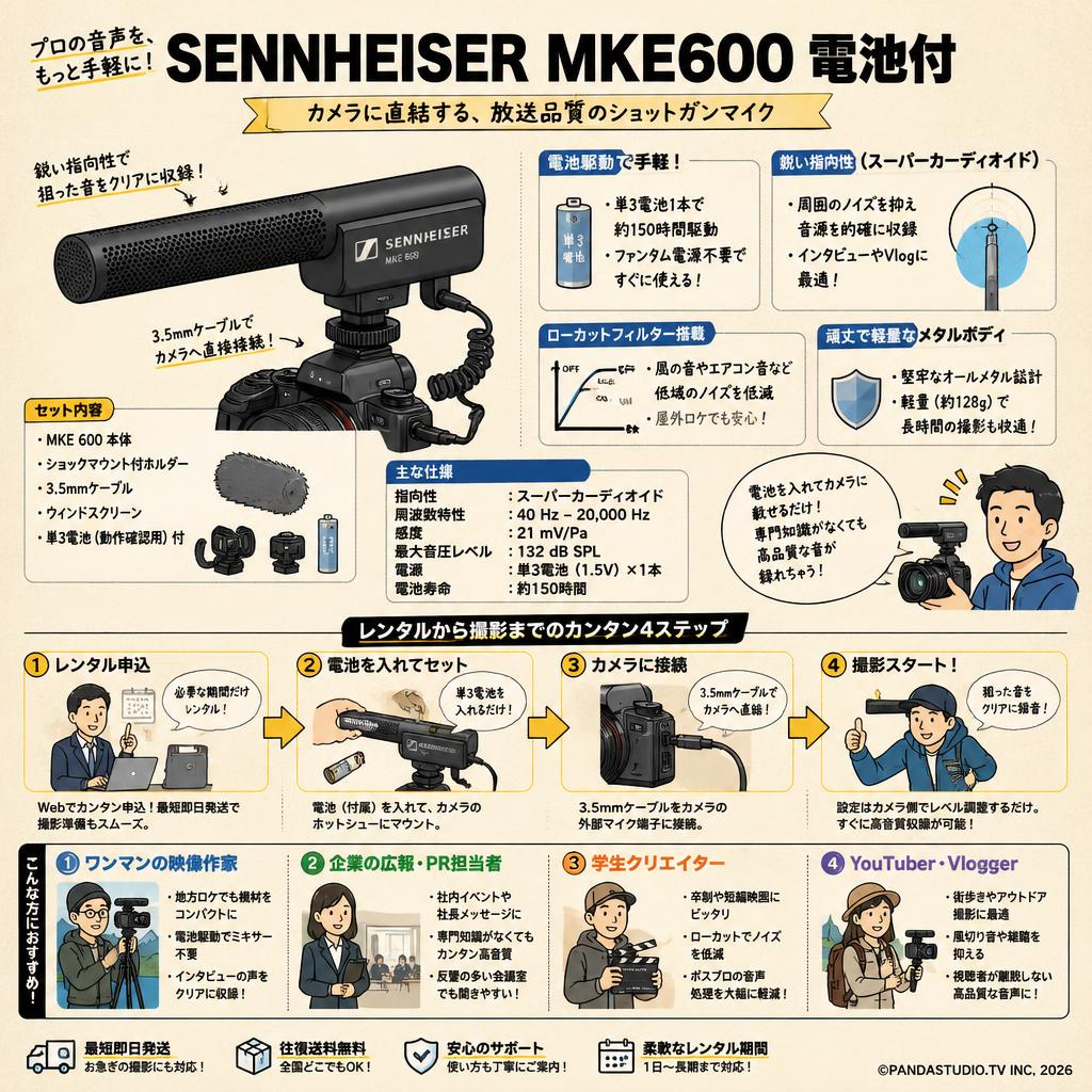 SENNHEISER  MKE600 電池付 おもな対象のお客様