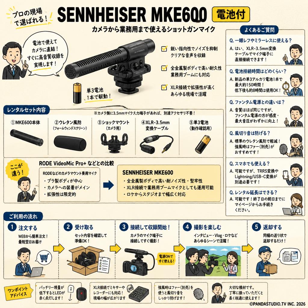 SENNHEISER  MKE600 電池付 FAQ（よくある質問と答え）