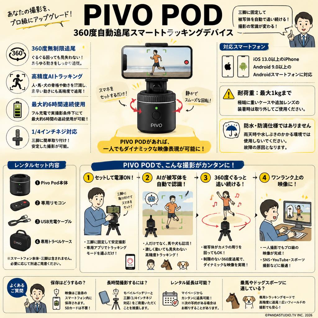 Pivo Pod FAQ（よくある質問と答え）