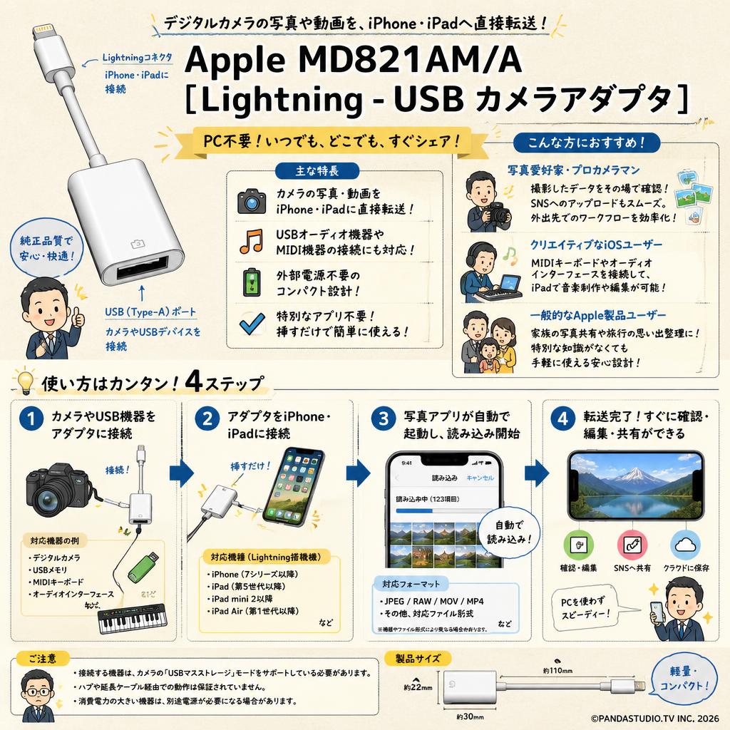 Apple MD821AM/A [Lightning - USBカメラアダプタ] おもな対象のお客様
