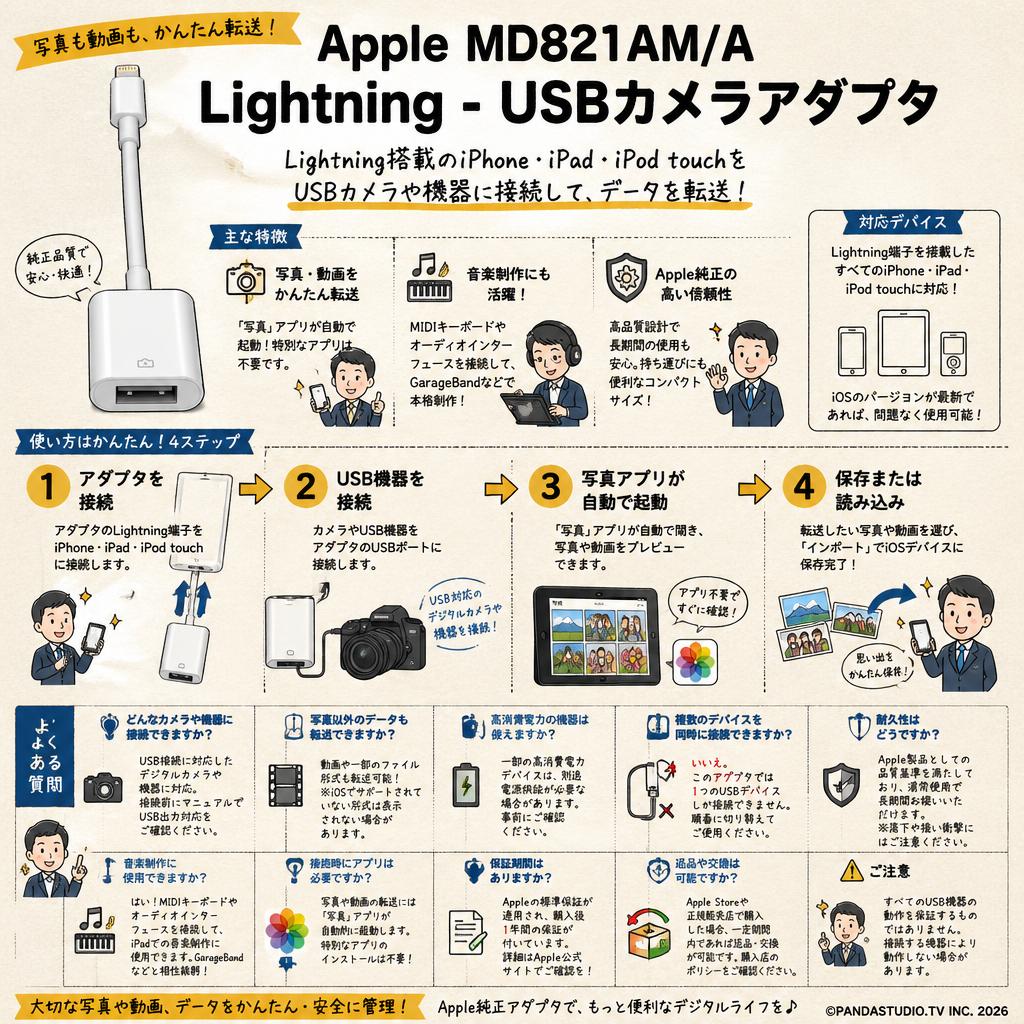 Apple MD821AM/A [Lightning - USBカメラアダプタ] FAQ（よくある質問と答え）
