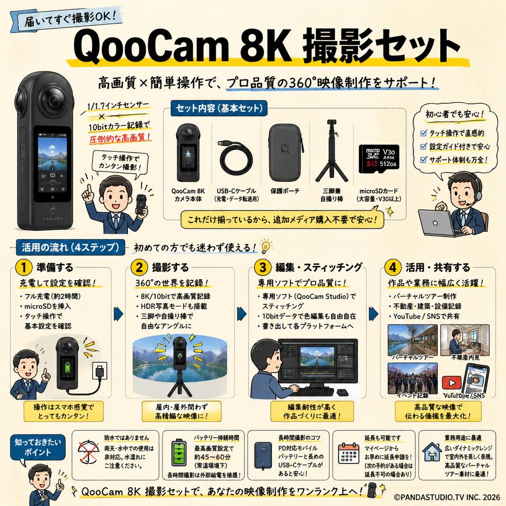 QooCam 8K 撮影セット FAQ（よくある質問と答え）