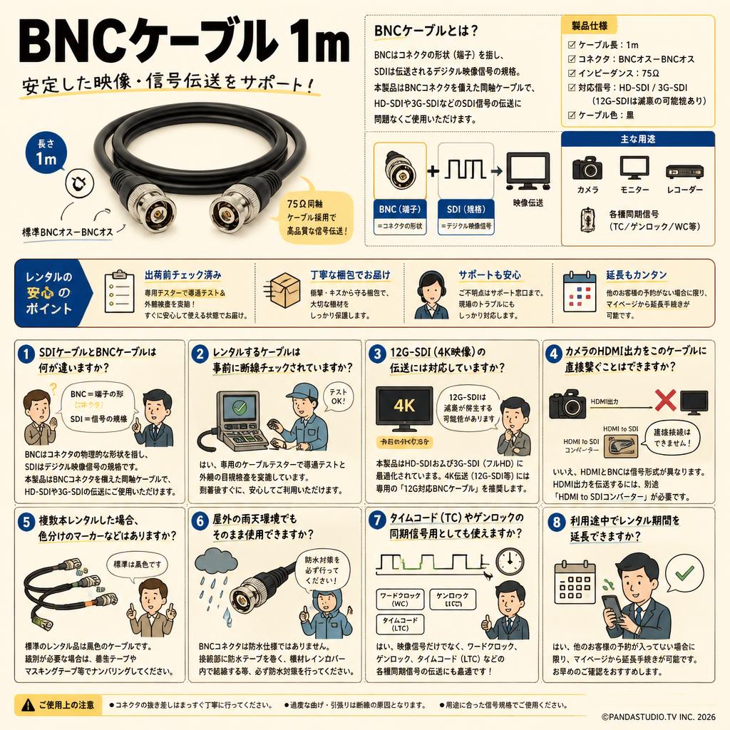 BNCケーブル 1m FAQ（よくある質問と答え）