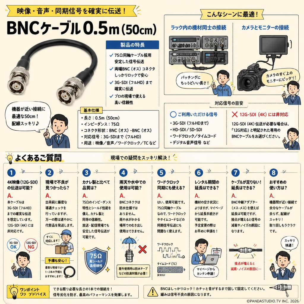 BNCケーブル 0.5m （50cm） FAQ（よくある質問と答え）