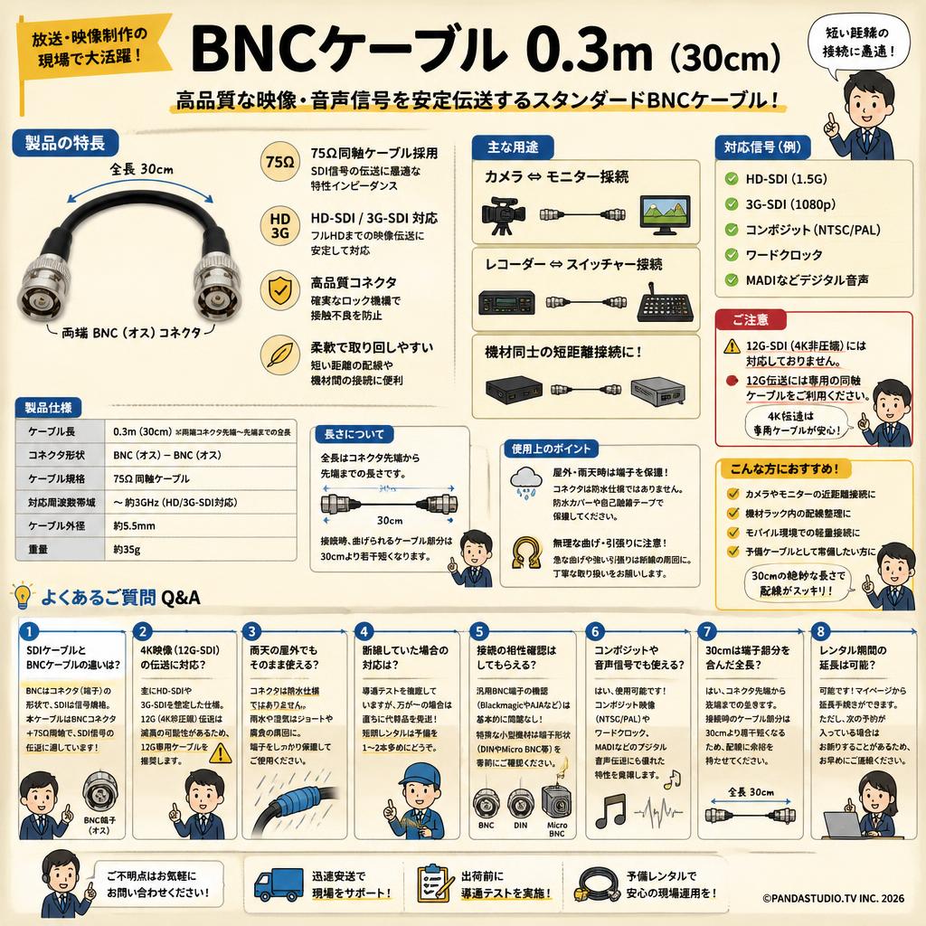 BNCケーブル 0.3m （30cm） FAQ（よくある質問と答え）