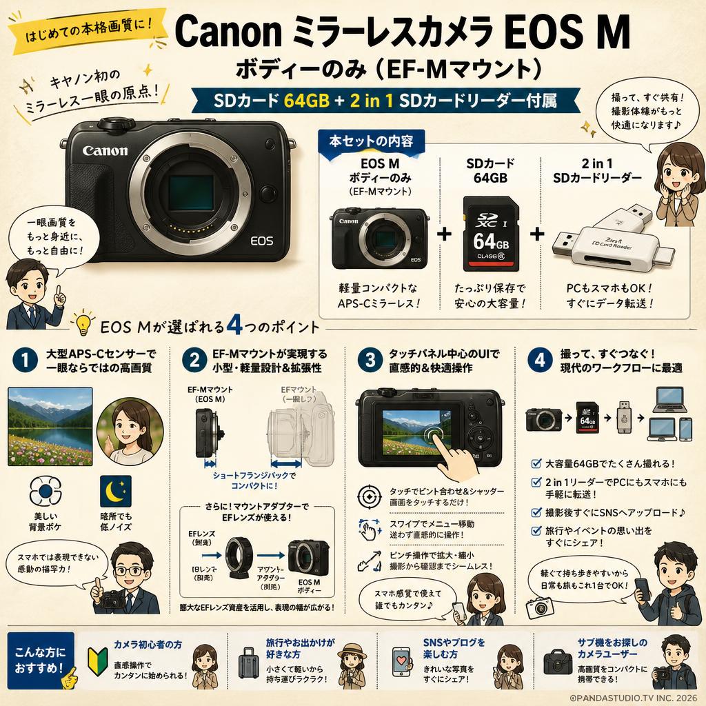 Canon ミラーレスカメラ EOS M ボディーのみ （EF-Mマウント）SDカード 64GB ＋ 2 in 1 SDカードリーダー付属 概要