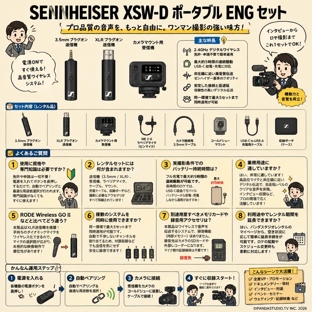 SENNHEISER XSW-D ポータブル ENG セット FAQ（よくある質問と答え）
