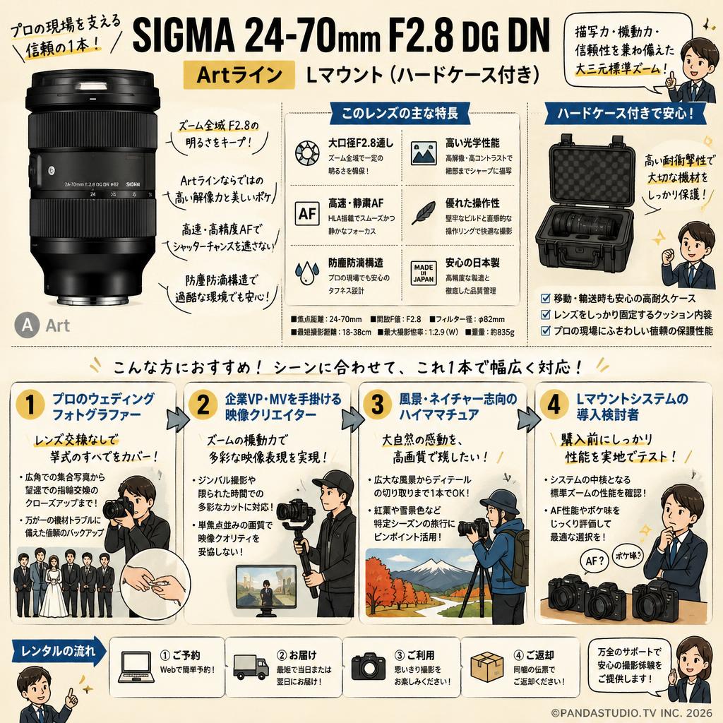 SIGMA 24-70mm F2.8 DG DN (Artライン) Lマウント(ハドケース付き) おもな対象のお客様