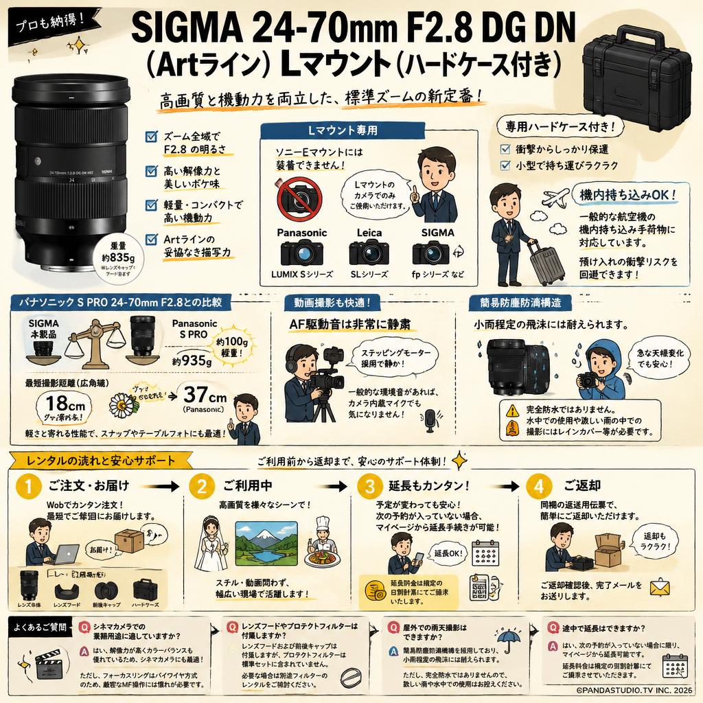 SIGMA 24-70mm F2.8 DG DN (Artライン) Lマウント(ハドケース付き) FAQ（よくある質問と答え）