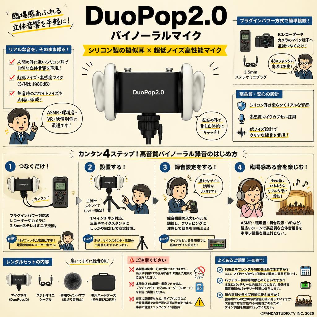 DuoPop2.0 バイノーラルマイク シリコン製の擬似耳 超低ノイズ高性能マイク FAQ（よくある質問と答え）