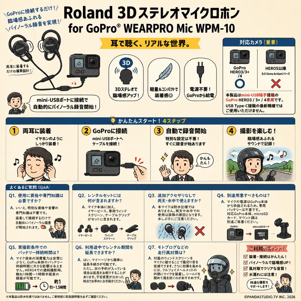 Roland 3D Stereo Microphones for GoPro® WEARPRO Mic WPM-10 FAQ（よくある質問と答え）