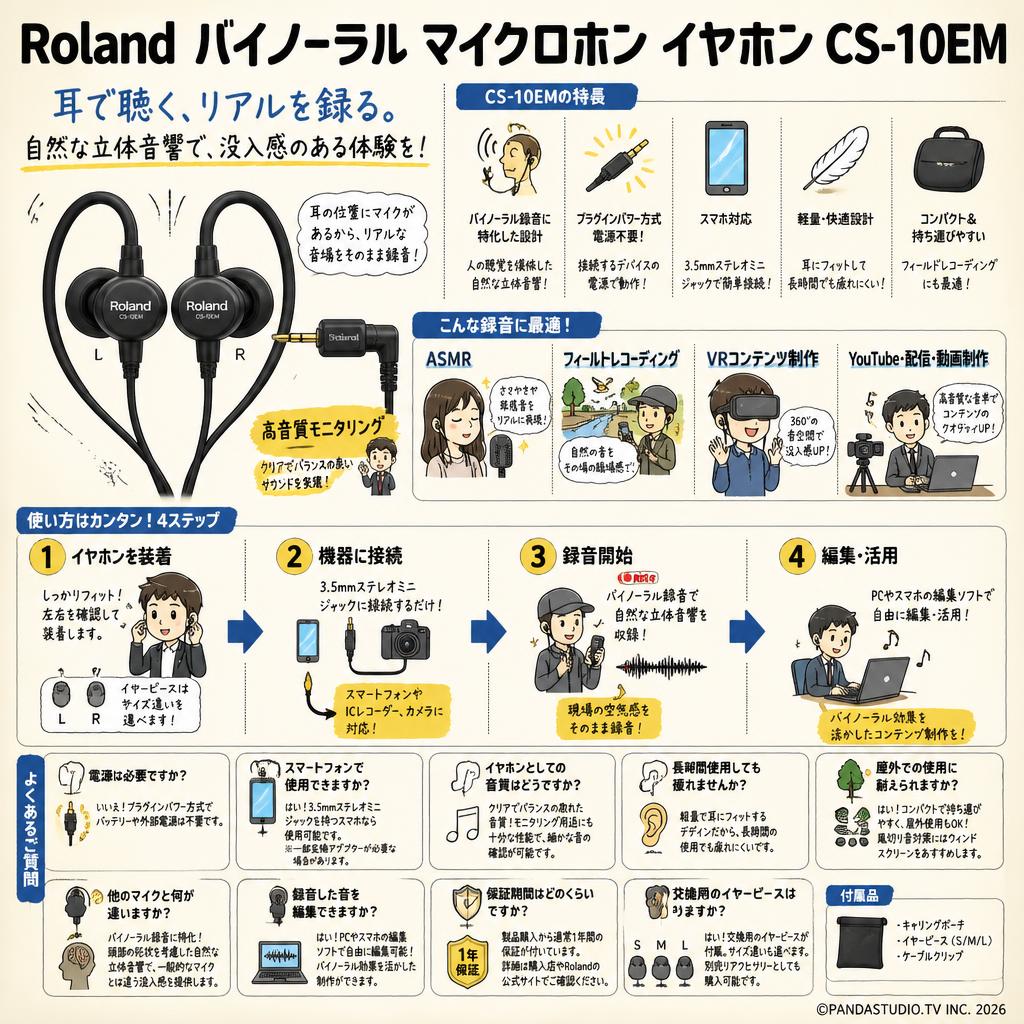Roland バイノーラル マイクロホン イヤホン CS-10EM FAQ（よくある質問と答え）