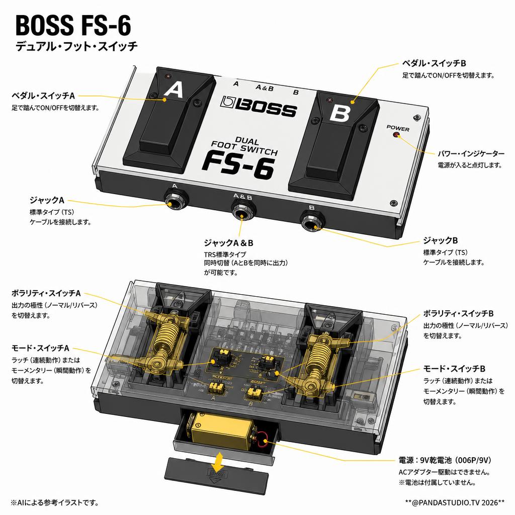 BOSS  FS-6 スペック