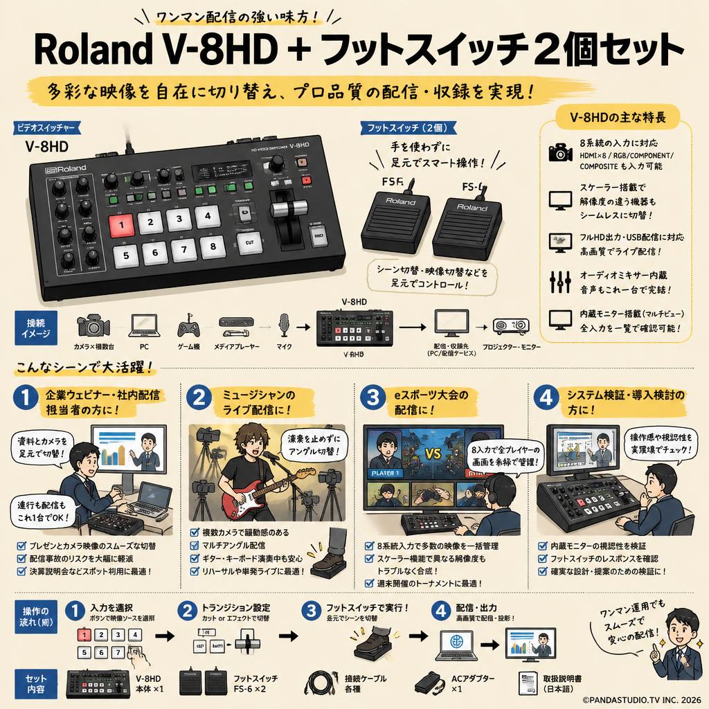 Roland V-8HD + フットスイッチ2個セット おもな対象のお客様