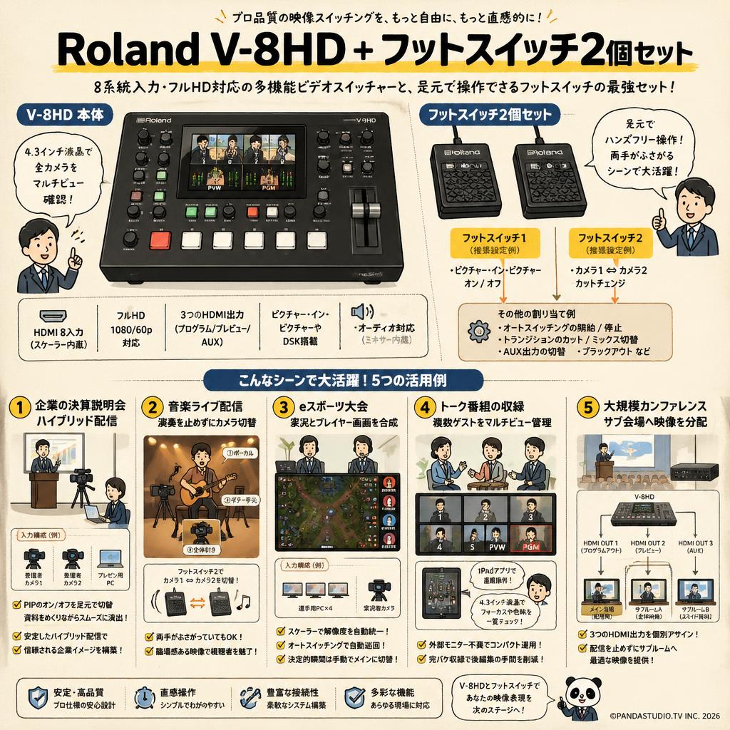 Roland V-8HD + フットスイッチ2個セット 用途