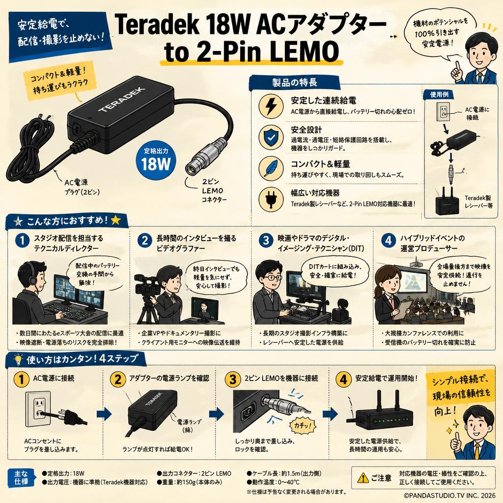 Teradek 18W AC Adapter to 2-Pin LEMO おもな対象のお客様