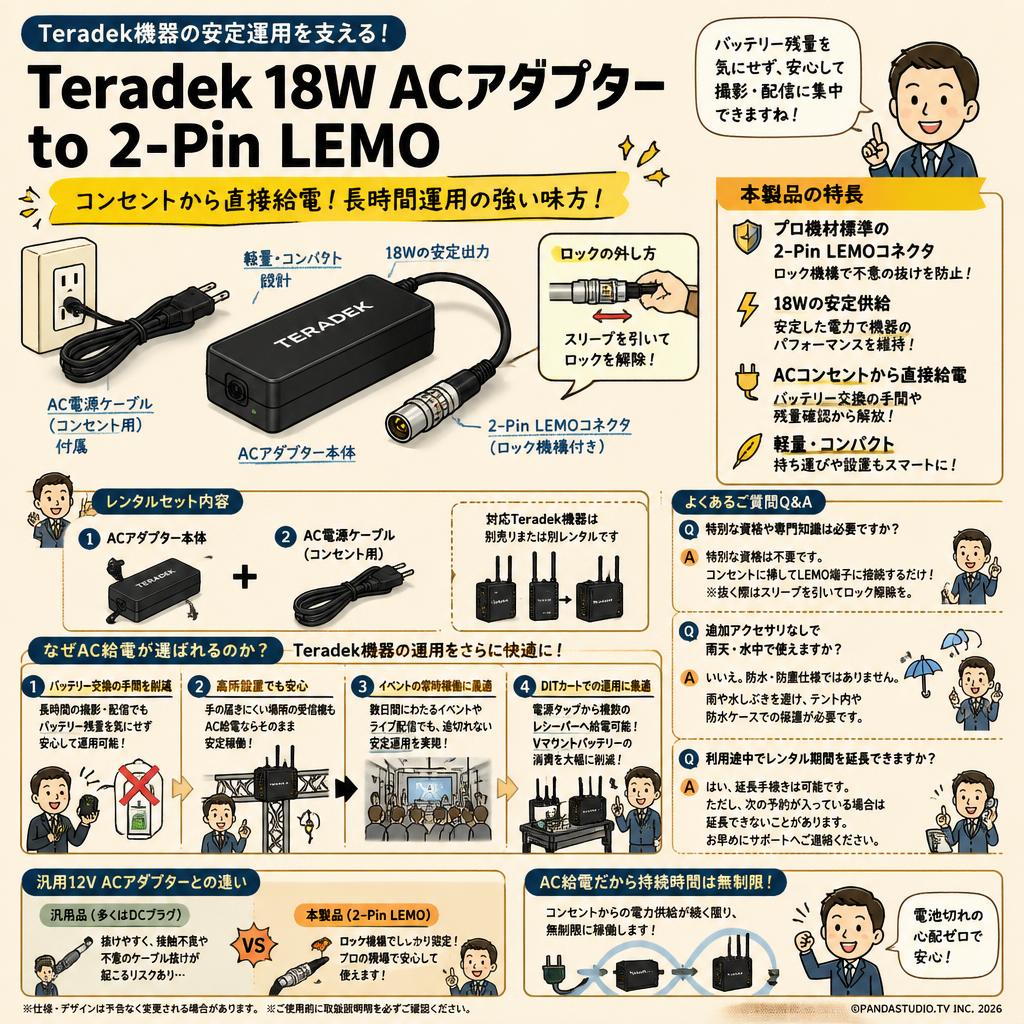 Teradek 18W AC Adapter to 2-Pin LEMO FAQ（よくある質問と答え）