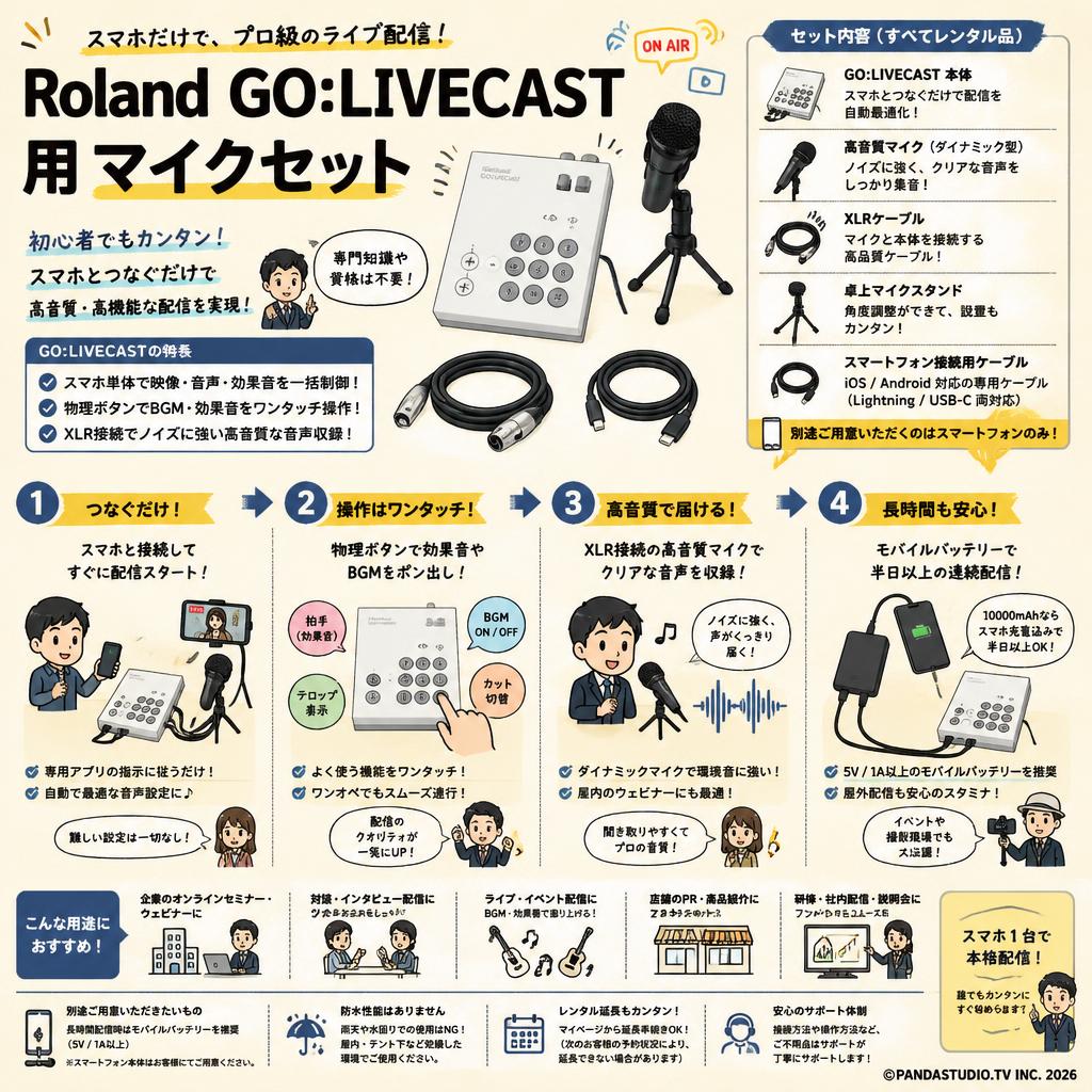 Roland GO:LIVECAST 用 マイクセット FAQ（よくある質問と答え）