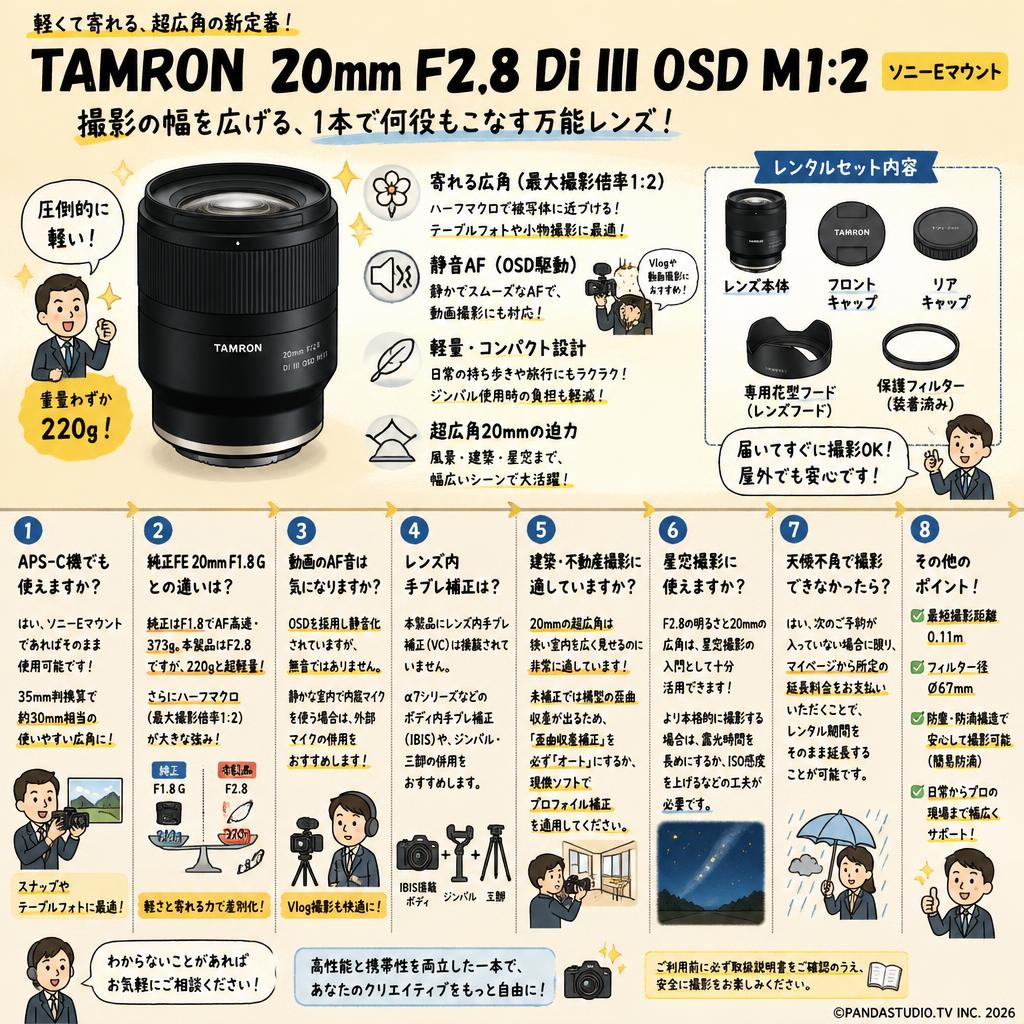 TAMRON  20mm F2.8 Di III OSD M1:2 ソニーEマウント FAQ（よくある質問と答え）