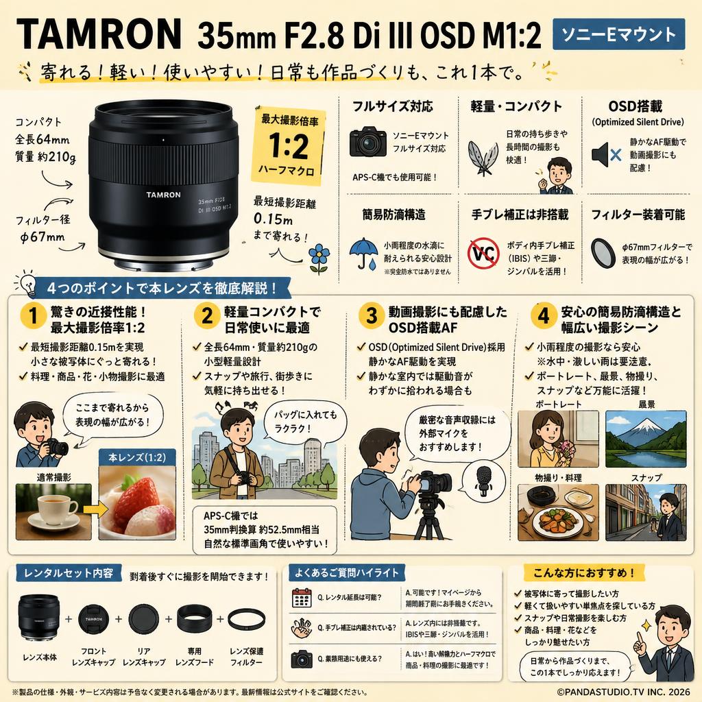 TAMRON  35mm F2.8 Di III OSD M1:2 ソニーE マウント FAQ（よくある質問と答え）