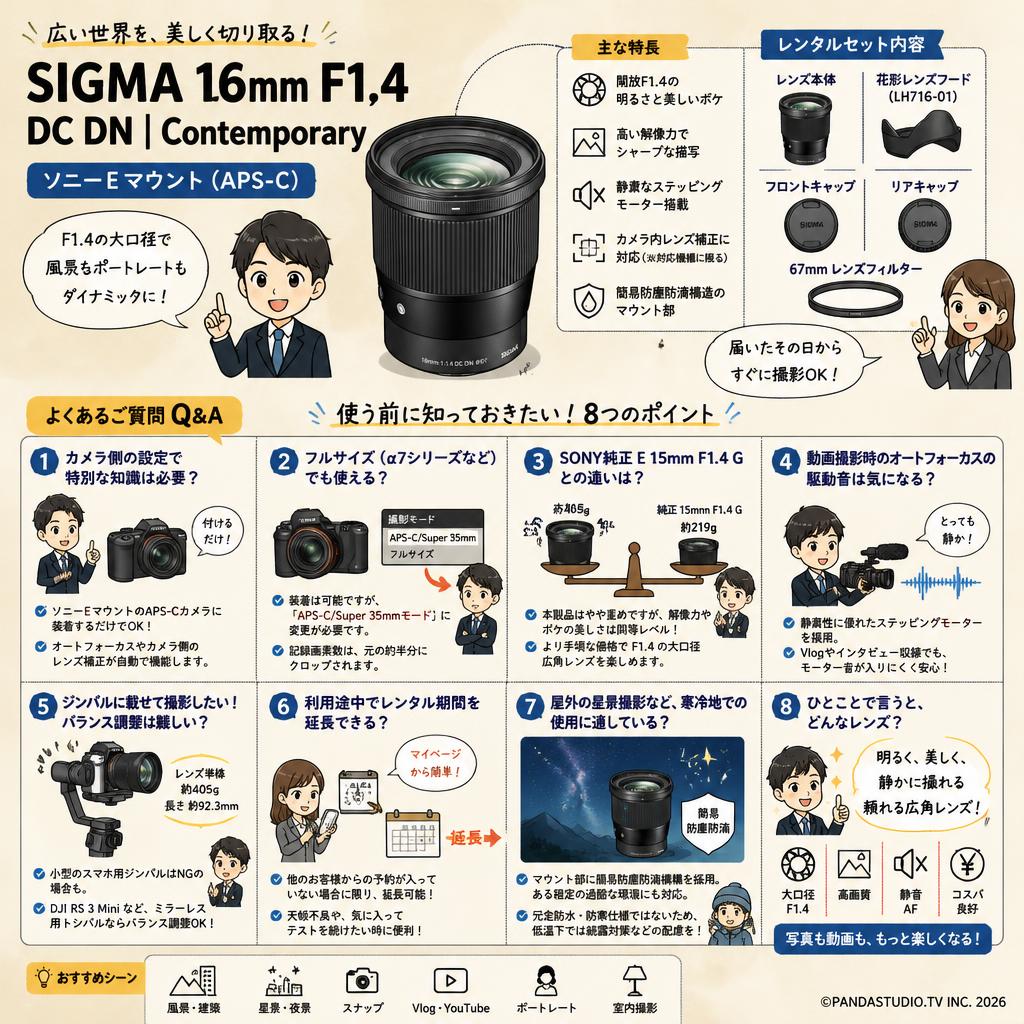 SIGMA 16mm F1.4 DC DN Contemporary ソニーEマウント（APS-C) FAQ（よくある質問と答え）