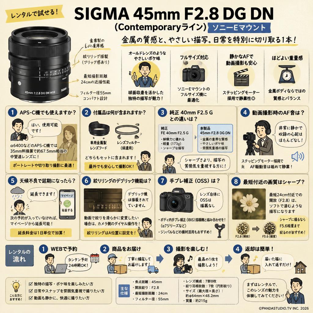 SIGMA 45mm F2.8 DG DN(Contemporaryライン) ソニーEマウント FAQ（よくある質問と答え）