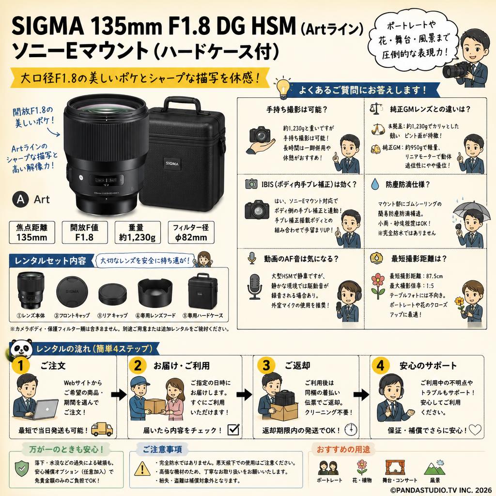 SIGMA  135mm F1.8 DG HSM (Artライン) ソニーEマウント（ハードケ－ス付） FAQ（よくある質問と答え）