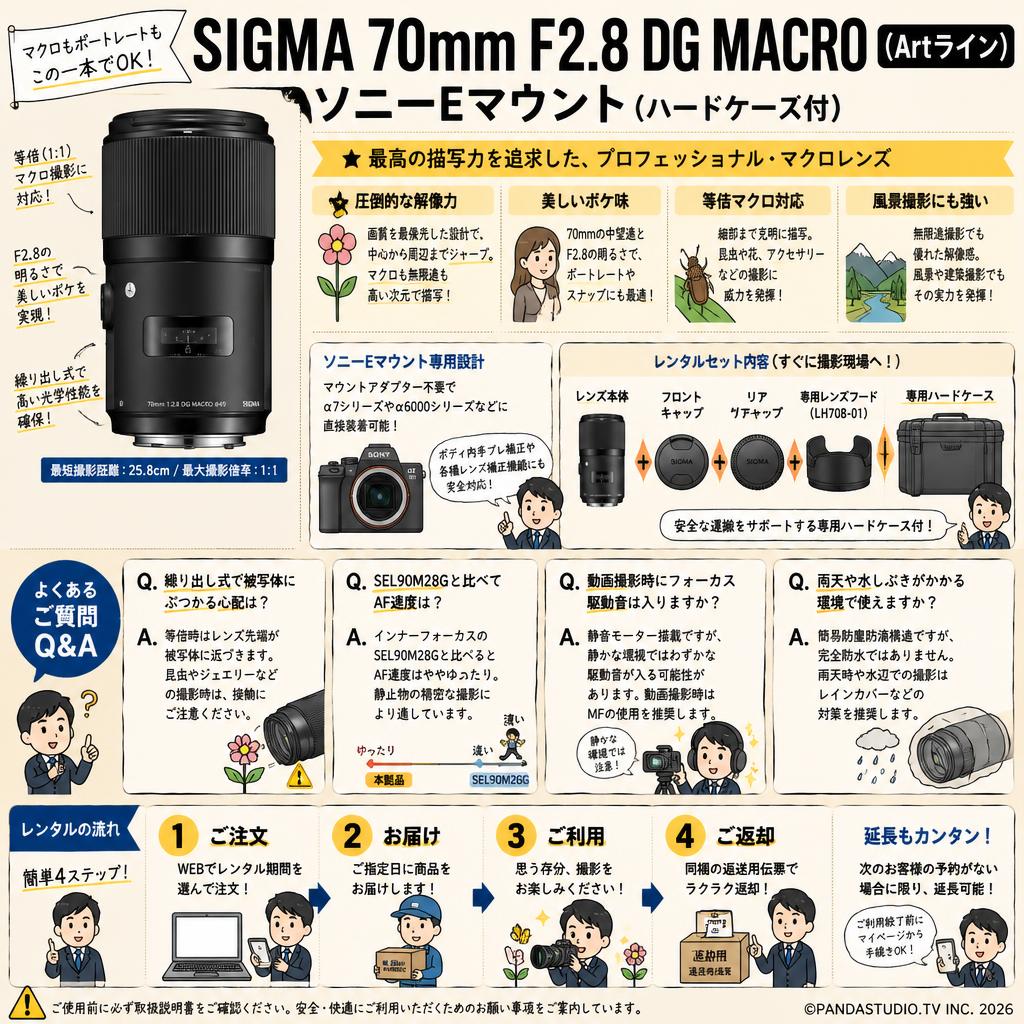 SIGMA 70mm F2.8 DG MACRO (Artライン) ソニーEマウント(ハードケ－ス付) FAQ（よくある質問と答え）