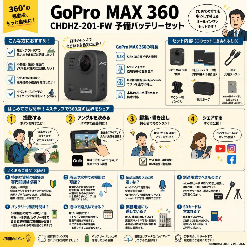 GoPro Max 360  CHDHZ-201-FW 予備バッテリーセット FAQ（よくある質問と答え）