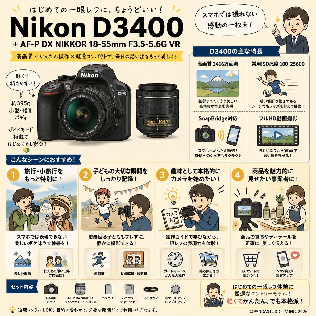 Nikon D3400 + AF-P DX Nikkor 18-55mm F3.5-5.6G VR | パンダスタジオ
