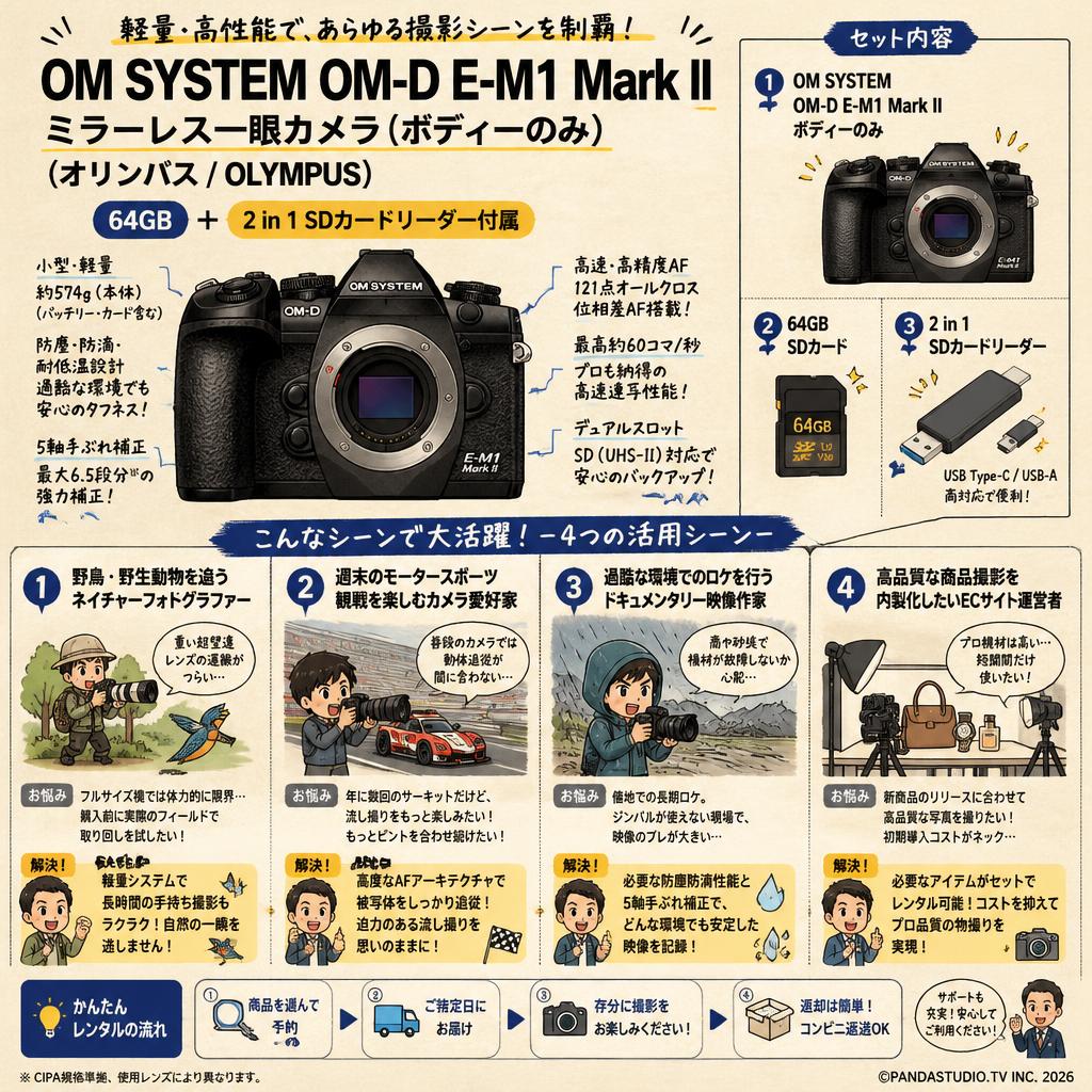 OM SYSTEM OM-D E-M1 Mark IIミラーレス一眼カメラ（ボティーのみ） (オリンパス/ OLYMPUS) 64GB ＋ 2 in 1 SDカードリーダー付属 おもな対象のお客様
