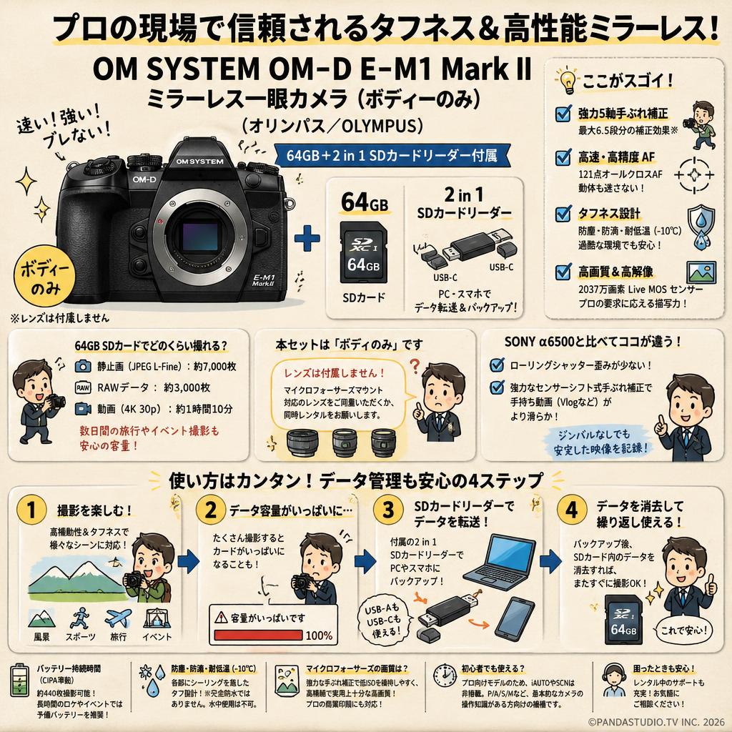 OM SYSTEM OM-D E-M1 Mark IIミラーレス一眼カメラ（ボティーのみ） (オリンパス/ OLYMPUS) 64GB ＋ 2 in 1 SDカードリーダー付属 FAQ（よくある質問と答え）