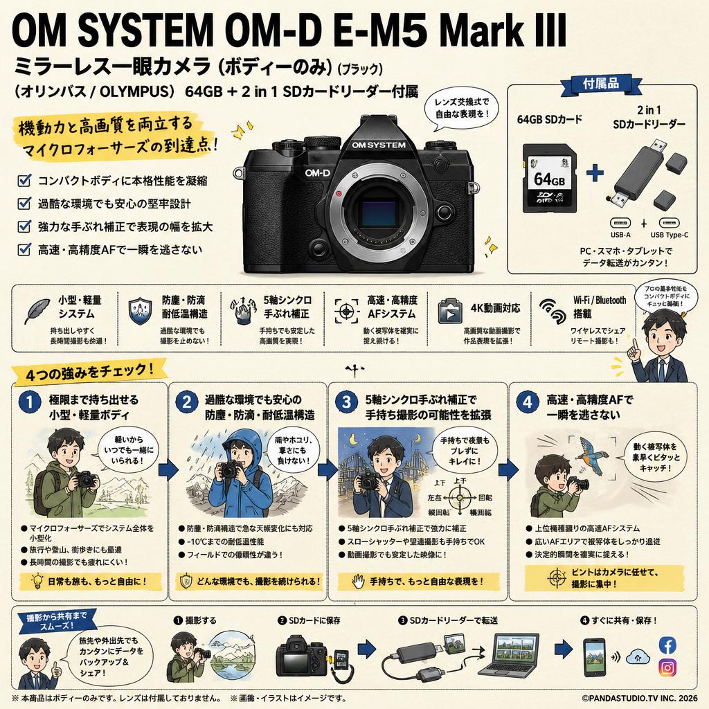 OM SYSTEM OM-D E-M5 Mark III ミラーレス一眼カメラ  （ボディーのみ）（ブラック） (オリンパス/ OLYMPUS) 64GB ＋ 2 in 1 SDカードリーダー付属 概要