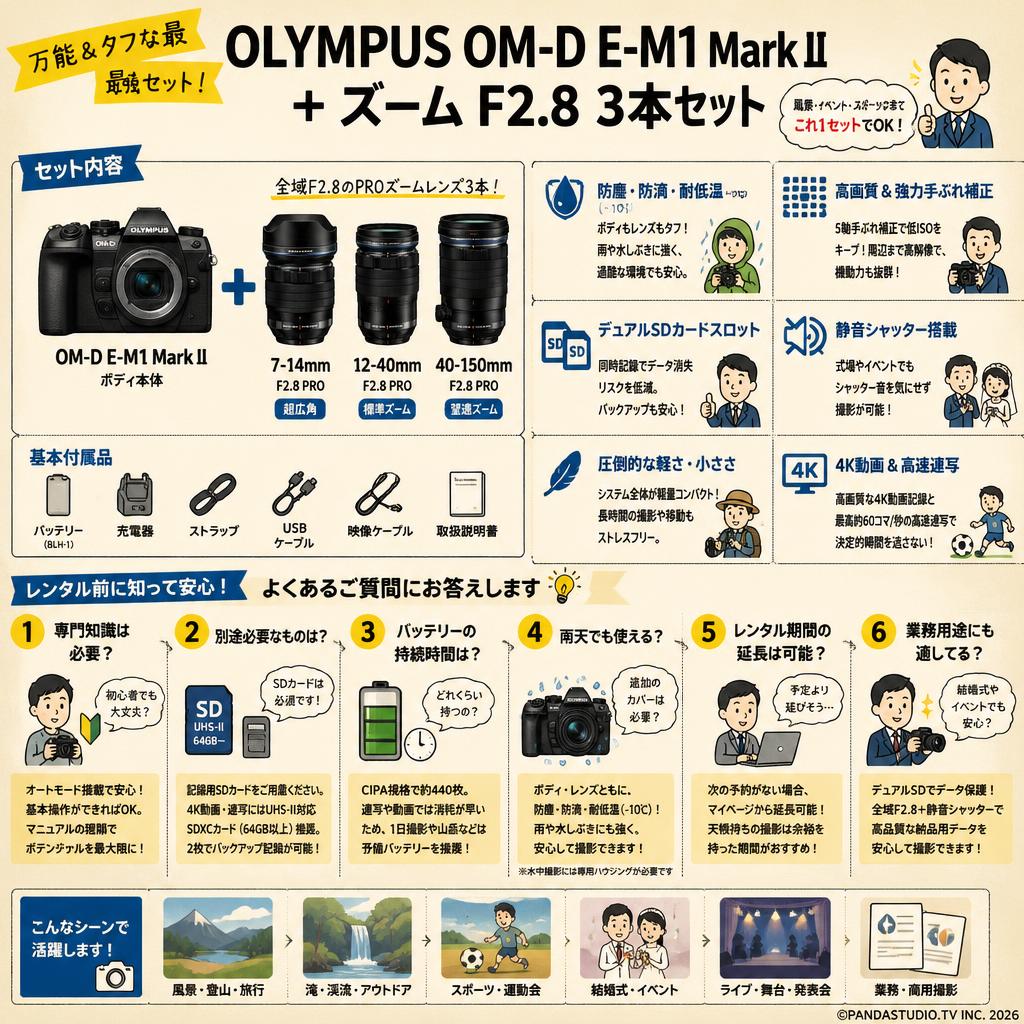 OLYMPUS OM-D E-M1 Mark II + ズーム F2.8  3本セット FAQ（よくある質問と答え）