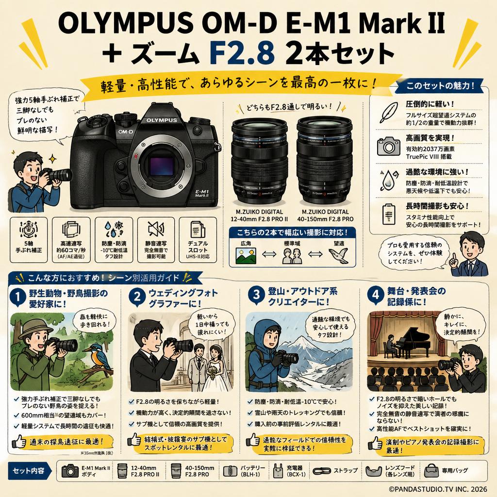 OLYMPUS OM-D E-M1 Mark II + ズーム F2.8  2本セット おもな対象のお客様