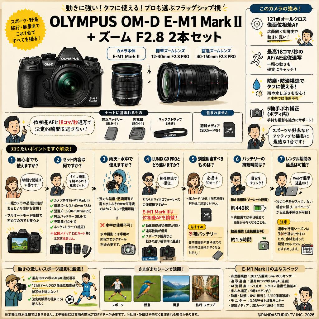 OLYMPUS OM-D E-M1 Mark II + ズーム F2.8  2本セット FAQ（よくある質問と答え）